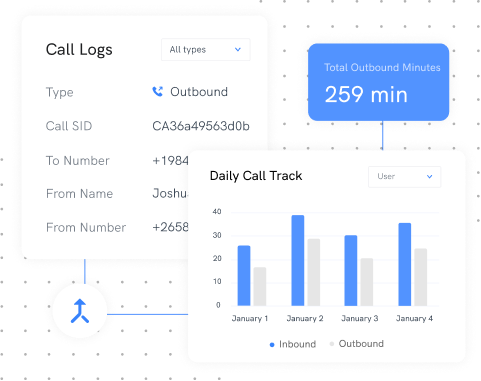 accurate & detailed data