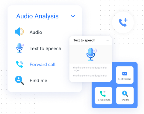 audio analysis
