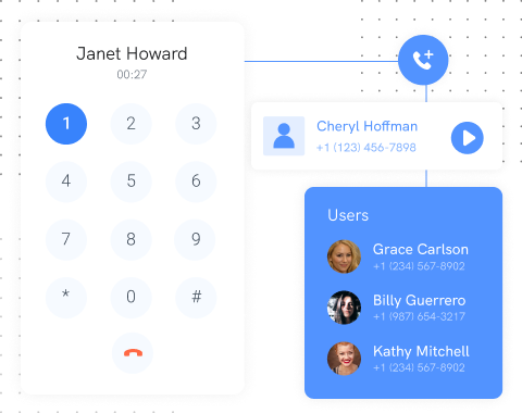auto-dialer