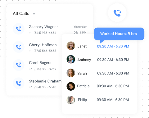 Automatic Call Distributor | Voxdesk by 500apps