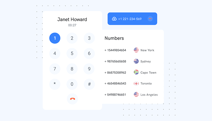 different types of dialers