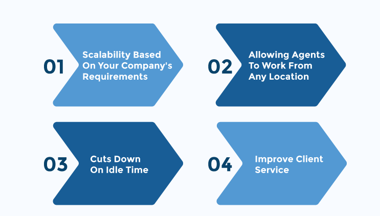 outbound-call-center-beginners-guide-1