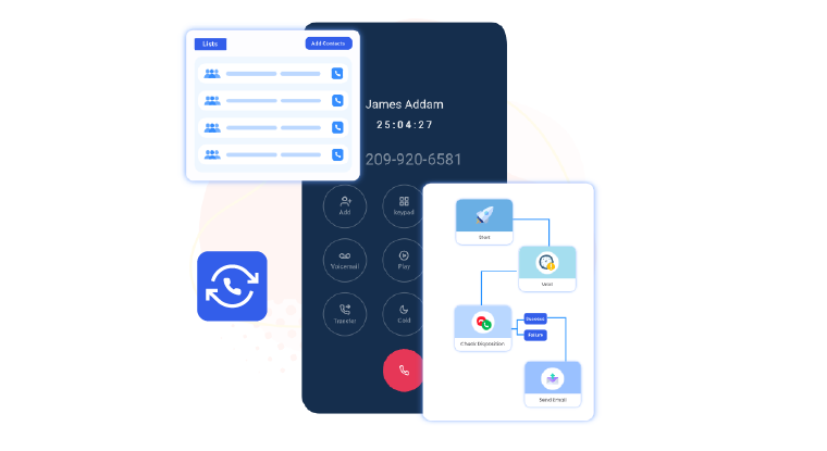 phone-dialer-apps-voxdesk