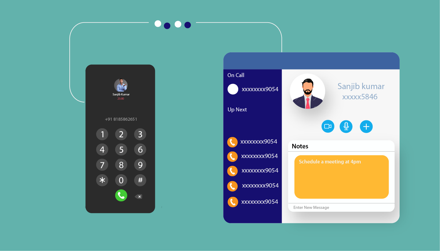 Reasons Why Auto Dialer is Future