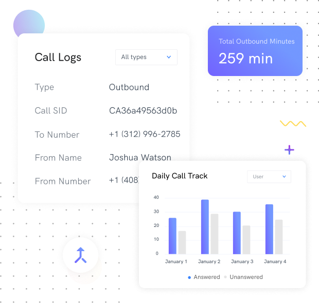 Call Center Software
