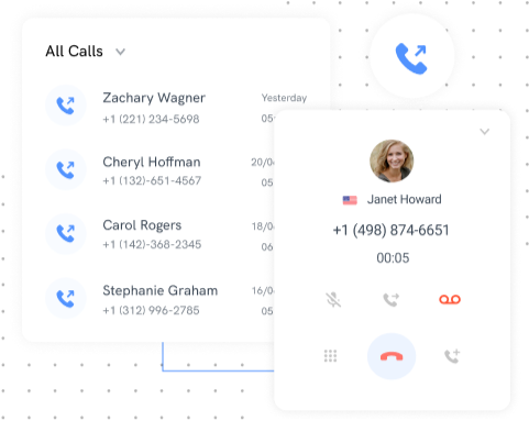 Call Management | Voxdesk by 500apps