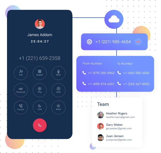Cloud Contact Center Software