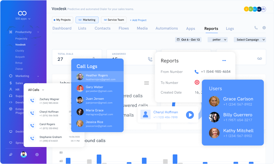 Cloud Contact Center Software leave note