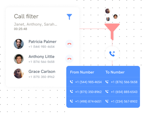 filter-based calling