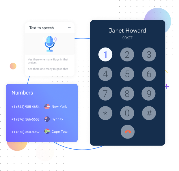 Informative Call Dispositions