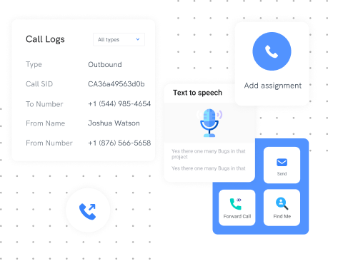 intelligent call assigning