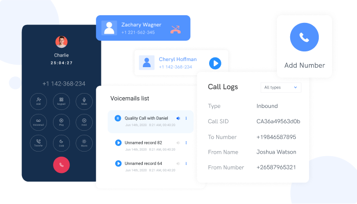 Best Way to Evaluate Call Center Performance