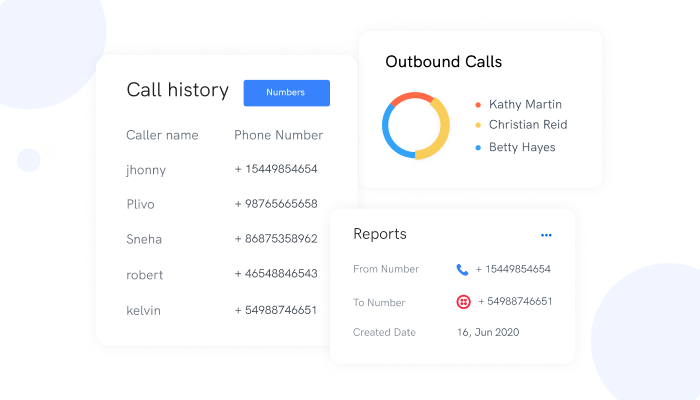 Call Logging and Analytics