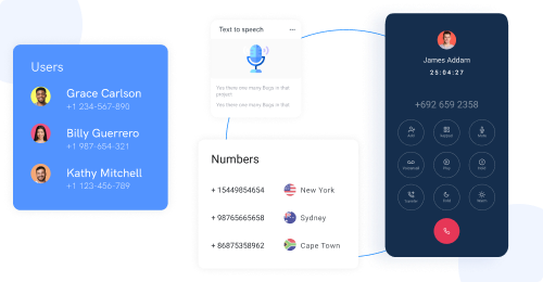 our full guide to auto dialer software