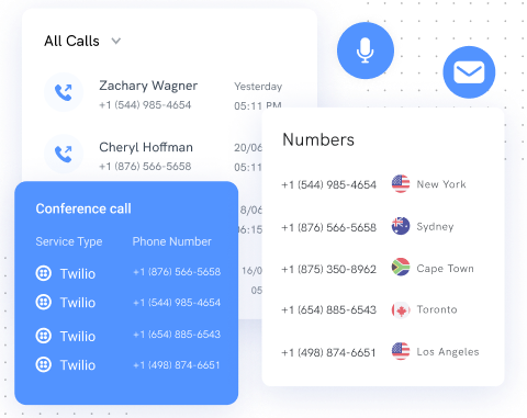 manage call volume