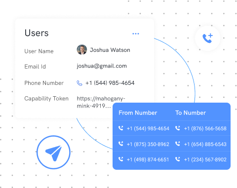 manage multiple campaigns