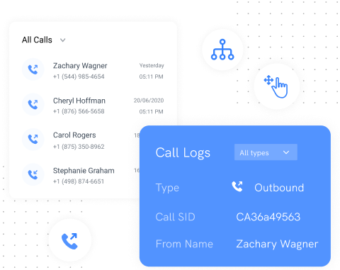 maximize call conversions