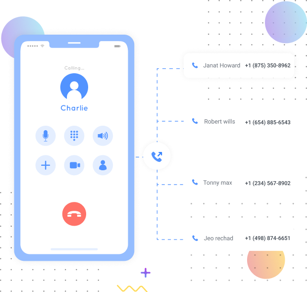 Predictive Dialer