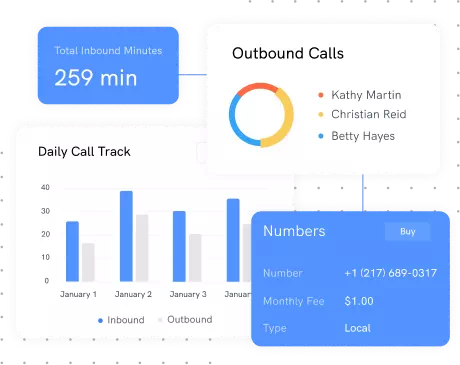 processing in real time