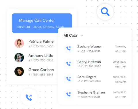 reporting and analytics